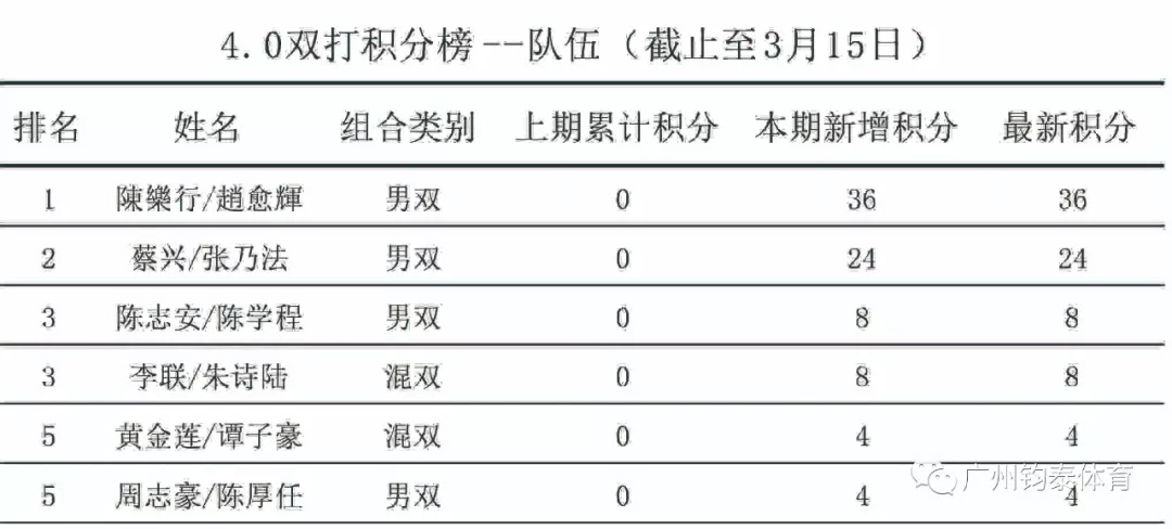 体育20190927165931